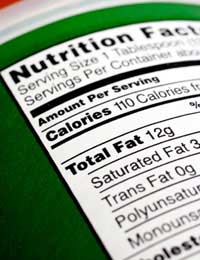 Making Sense Of Food Labels